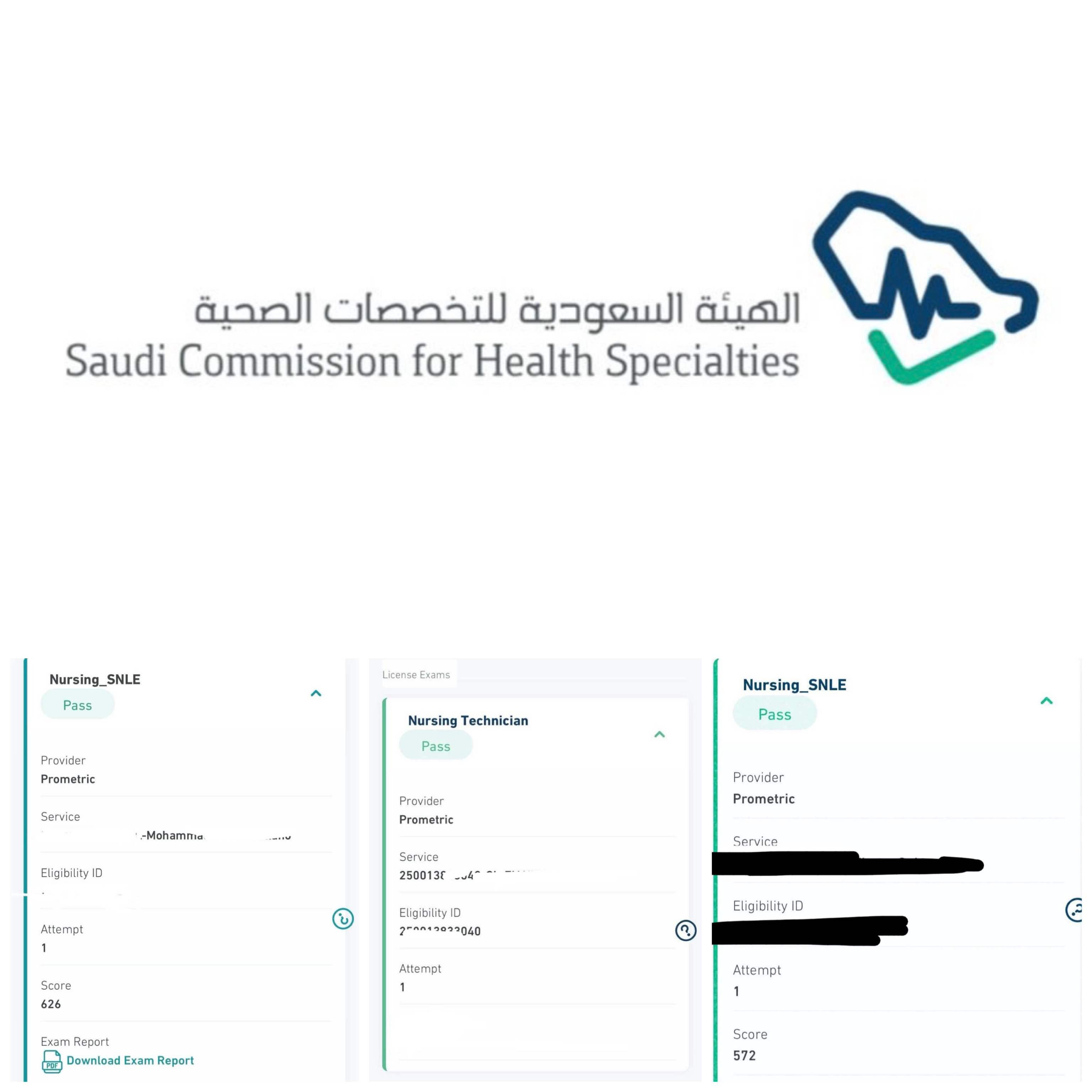 SCFHS Failed to Pass Round-Up – What to Do Next